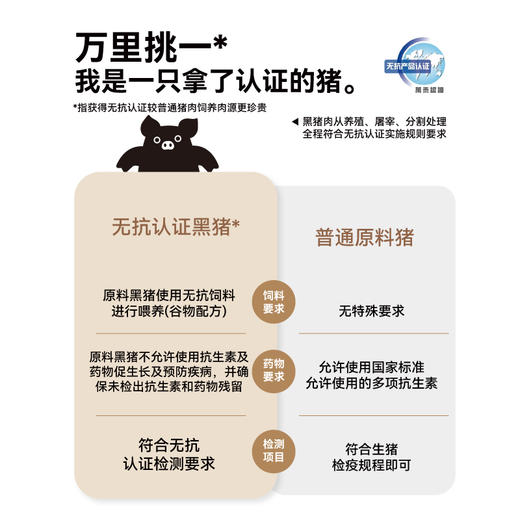 自由肉肉  黑猪肉肠 240g/盒（40g*6根）  精选后腿肉 香不腻瘦不柴 肉粒真材肉丝实料 高蛋白好吃有营养 商品图2