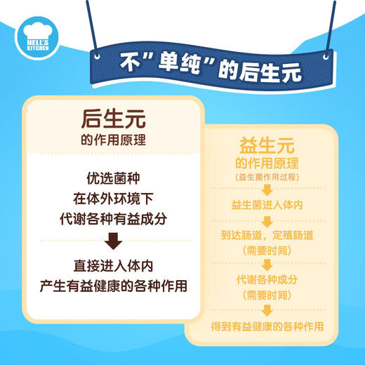 地狱厨房猫奶罐猫咪零食羊奶罐头猫全价羊乳鲜肉罐营养湿粮包 商品图2
