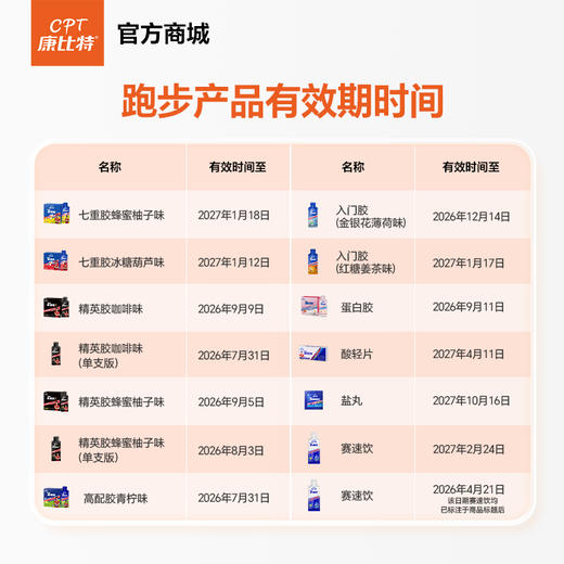 康比特能量胶马拉松跑步骑行运动补剂 商品图7