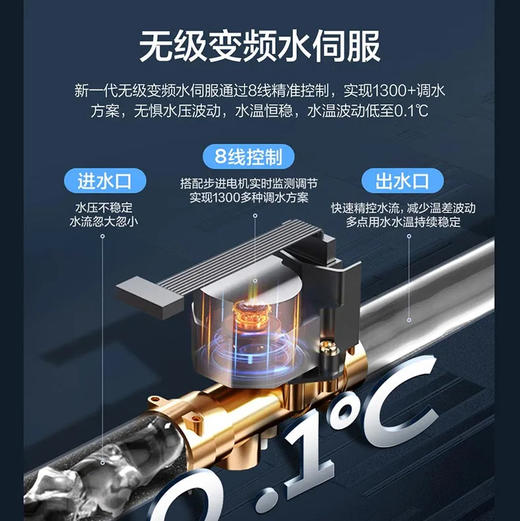 海尔（Haier）热水器 JSQ31-16KL7PROFU1 商品图7