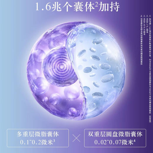 黛珂 肌源修护眼部精华液 20ml 有效期至【2028-7-13】介意勿拍 商品图2