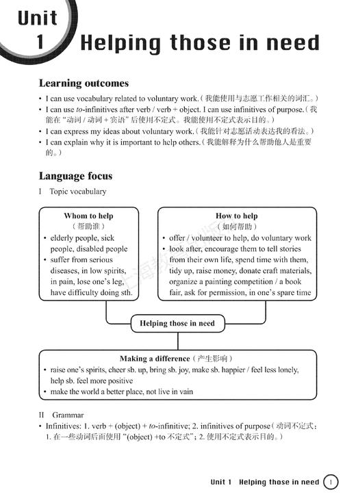 英语 练习册（全国版）八年级下册 商品图5