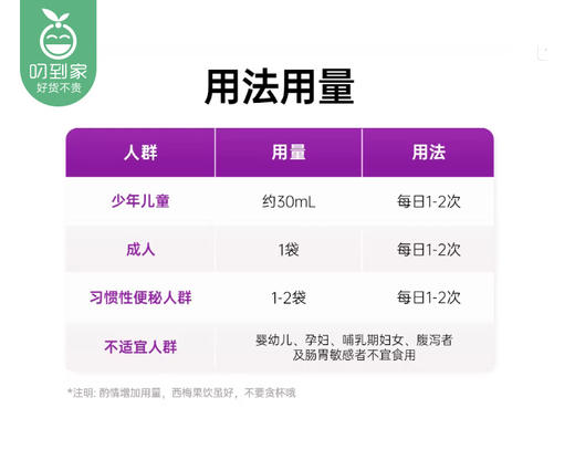 英贝健益生元西梅纤维果饮（100ml*5袋/份 大餐救星）生产日期: 1月 商品图4