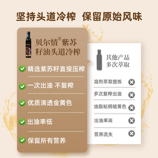 有机纯紫苏籽油物理初榨冷榨250ml/瓶 商品图3