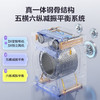 美的（Midea）三筒洗衣机全自动洗烘一体+热泵烘干机 洗烘套装 分区洗【可爱多】内衣裤杀菌 一级能效 国家补贴 MD11DDEX+MH10HEX 商品缩略图7
