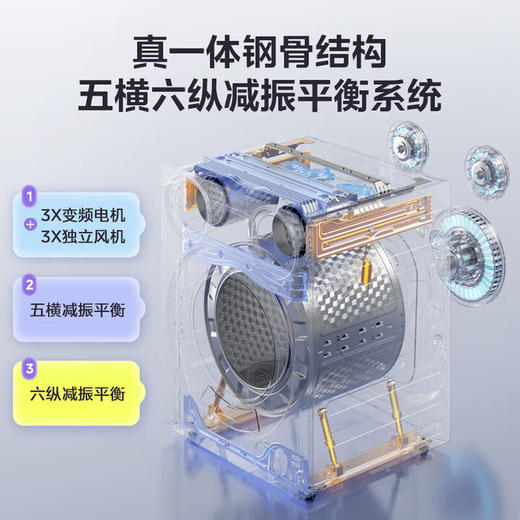 美的（Midea）三筒洗衣机全自动洗烘一体+热泵烘干机 洗烘套装 分区洗【可爱多】内衣裤杀菌 一级能效 国家补贴 MD11DDEX+MH10HEX 商品图7