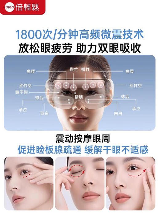 【肉姐专属】倍轻松See7R 眼部按摩仪器 润眼仪按摩器热敷按摩眼罩护眼仪 商品图4