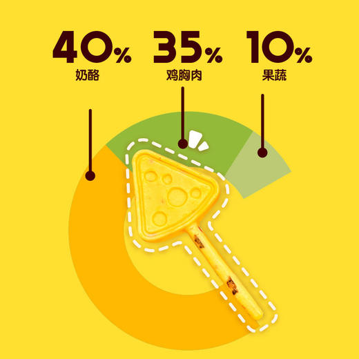 地狱厨房奶酪丽可棒棒棒糖狗零食成犬零食宠物零食磨牙棒奖励训练 商品图2