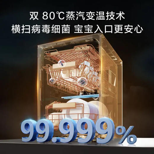 海尔（Haier）洗碗机 EYBW14586BBU1 商品图12