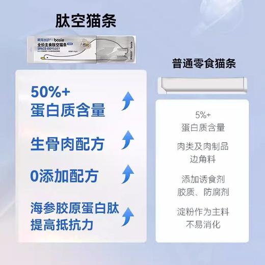 萌宠出动肽空猫条全价主食猫条成猫幼猫零食猫条鸡肉生骨肉猫湿粮 商品图2