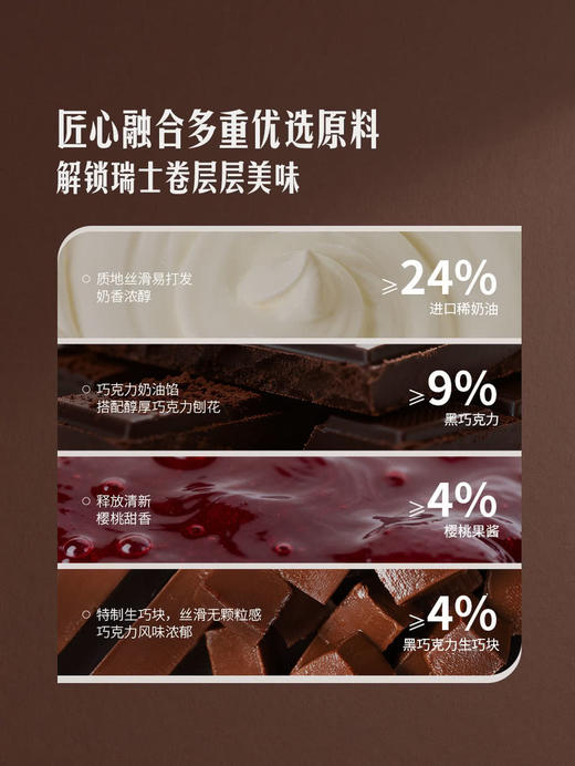 Member's Mark 黑森林瑞士卷 1*12's 山姆会员店商品非商品原因不支持退款 商品图2