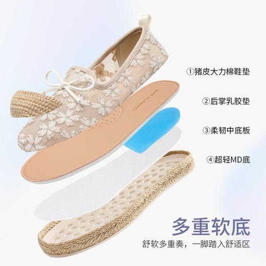 ZHR繁花网纱渔夫鞋女2025新款蝴蝶结透气懒人鞋平底一脚蹬单鞋女 商品图4