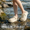 【开团】测评优品-优调 厚底玛丽珍洞洞鞋 6.5cm加厚鞋底 商品缩略图8