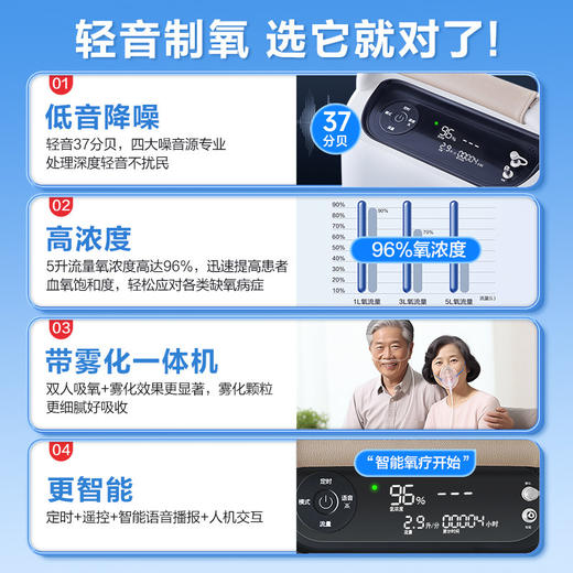 可孚制氧机家用吸氧机老人慢阻肺医用级氧气5L雾化一体机静音KF08 商品图3
