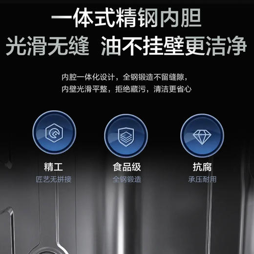 海尔（Haier）洗碗机 EYBW1758PGHU1 商品图11