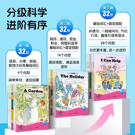 【点读版】培生词汇妙趣屋：第三辑（全32册） 商品图3