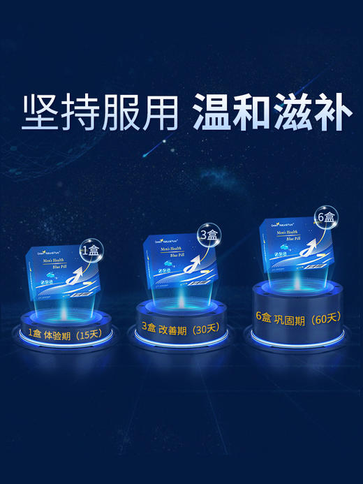 Green natural pure小蓝片 商品图2