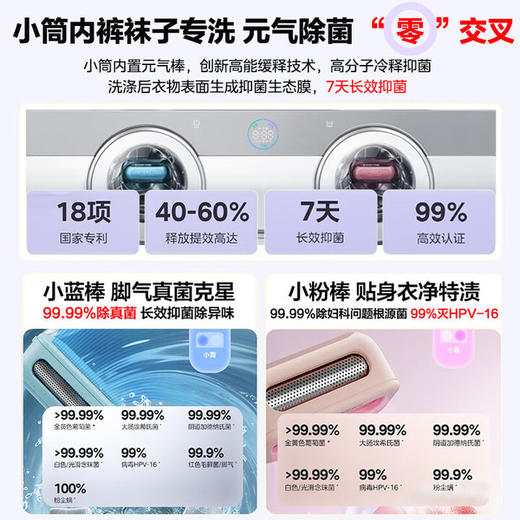 美的（Midea）三筒洗衣机全自动洗烘一体+热泵烘干机 洗烘套装 分区洗【可爱多】内衣裤杀菌 一级能效 国家补贴 MD11DDEX+MH10HEX 商品图5