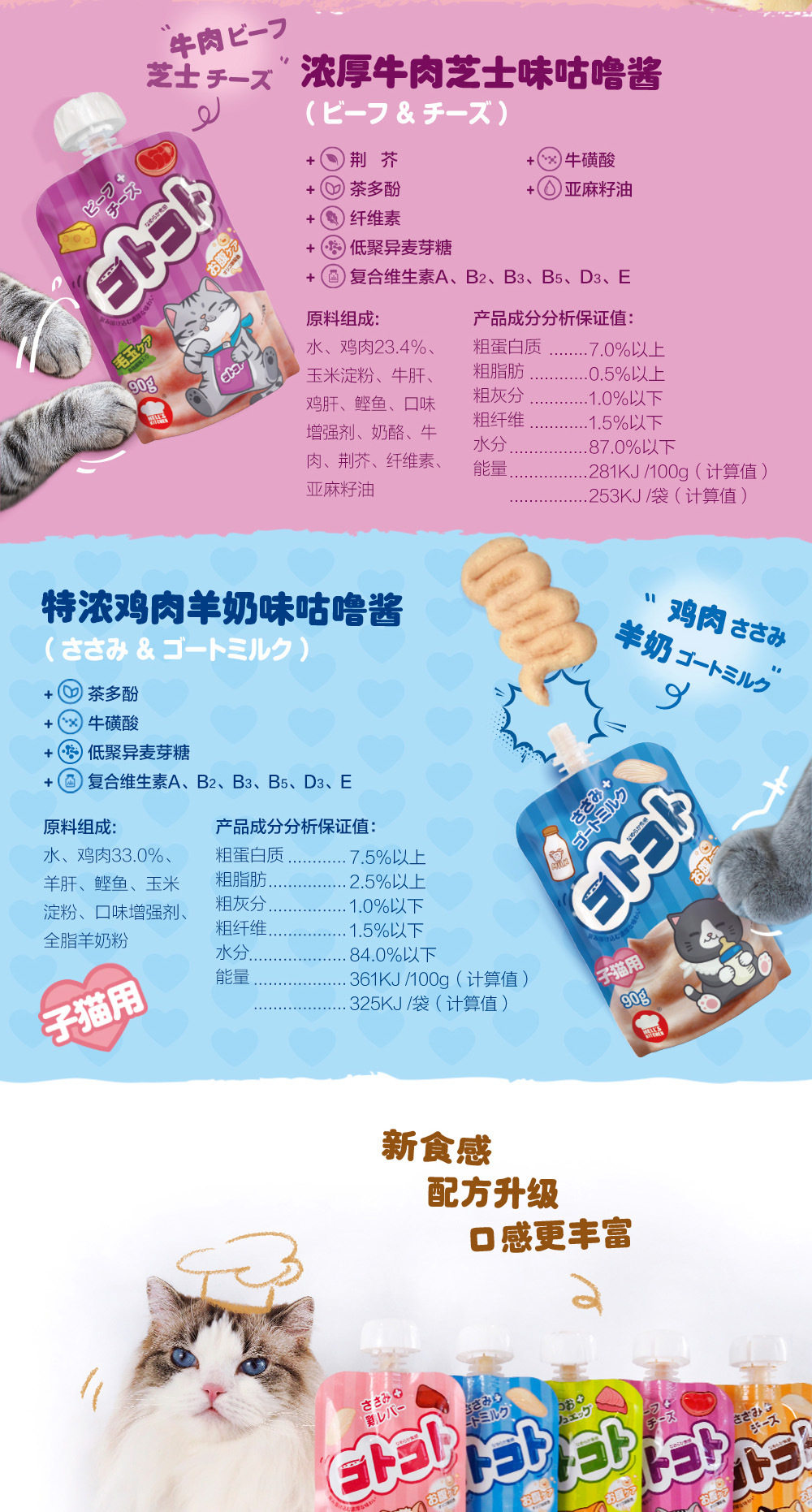 新食感咕噜酱詳情頁-貓_04.jpg