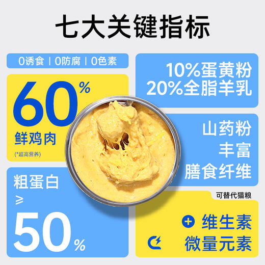 喵铮铮肉蛋奶主食罐头 85g/罐 猫咪营养补水湿粮奶昔慕斯 商品图2