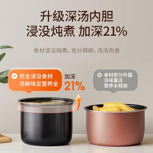 九阳电压力煲5L升晶钻原釜瓷晶双胆深汤多功能电压力锅高压电饭煲 商品图5