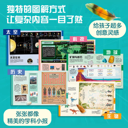 DK图解万物 商品图2