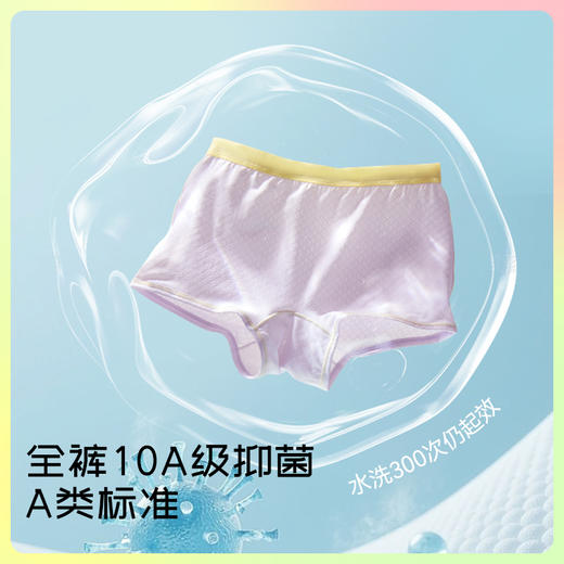 MILOFISH米乐鱼2026年春夏爆款冰丝网眼儿童内裤3条装（添加青竹抑菌成分） 商品图3