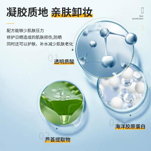 【跨境】Shiseido/资生堂安耐晒小金瓶防晒霜60ml（效期：2027/08） 商品图2