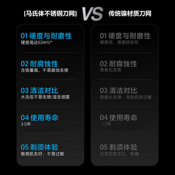 飞科（FLYCO）剃须刀【王一博推荐】小飞碟FS891男士电动刮胡刀便携生日礼物送男生好友老公送父亲 商品图8