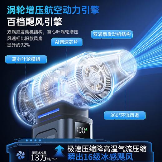 睿量手持高速13万转涡轮风扇 RS-SF19 商品图3