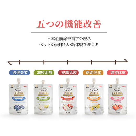 丹特医生宠物狗狗牛乳水果泥金毛泰迪萨摩宠物零食湿粮零食包 商品图2