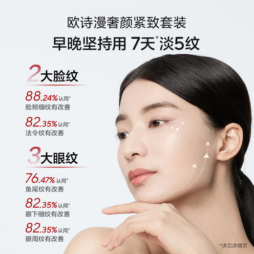 【奢颜抗老紧致套组】100g奢颜净透洁面乳*1+珍珠奢颜柔肤水160ml*1+奢颜紧致精华乳120ml*1+赠10支奢颜次抛精华 商品图2