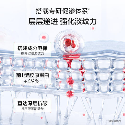 【奢颜抗老紧致套组】100g奢颜净透洁面乳*1+珍珠奢颜柔肤水160ml*1+奢颜紧致精华乳120ml*1+赠10支奢颜次抛精华 商品图4