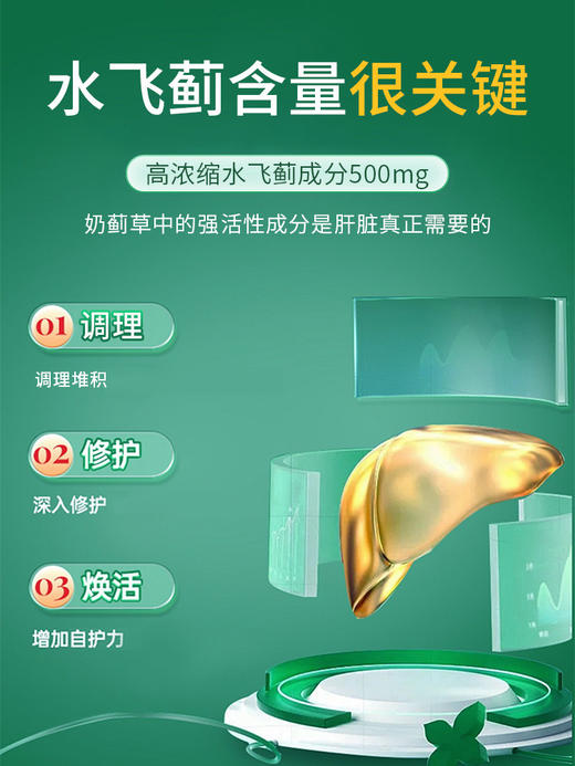 GreenNaturalPure水飞蓟片60片 商品图1