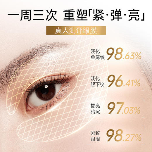 【胶原蛇毒眼膜】一瓶=3000+兰*蔻黑金效果！浓度高，淡化鱼尾纹、表情纹、眼下干纹及黑眼圈！提拉紧致，促进胶原刺激蛋白新生！方便有效且免洗！【QJ-J】 商品图1
