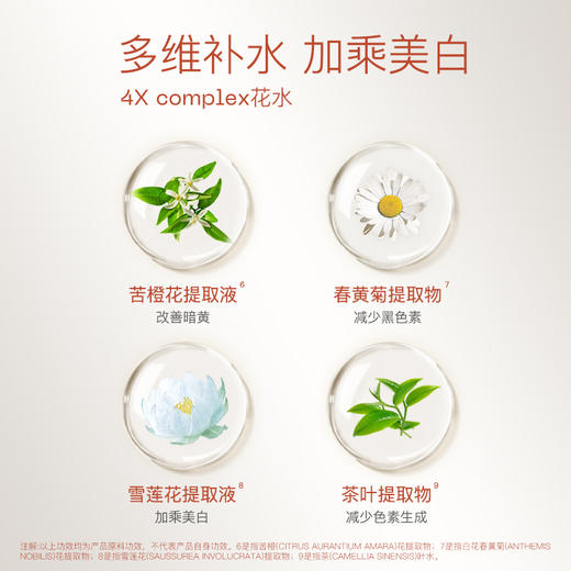 奢思雅光透美白面膜 商品图2
