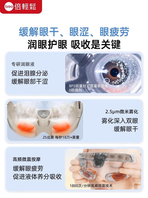 【肉姐专属】倍轻松See7R 眼部按摩仪器 润眼仪按摩器热敷按摩眼罩护眼仪 商品图3