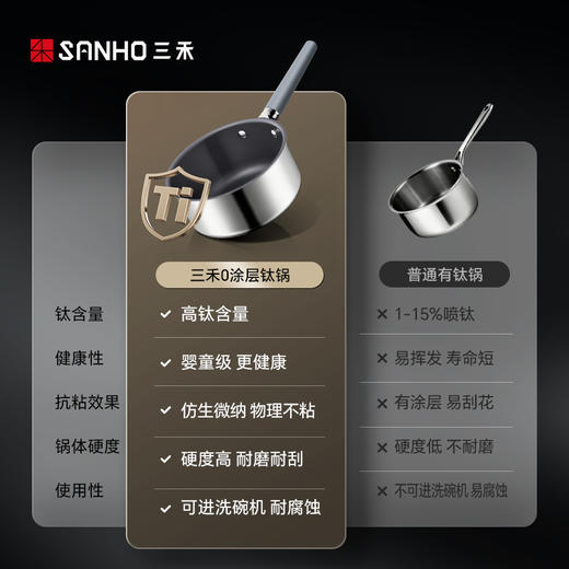 三禾有钛零涂层不粘奶锅宝宝辅食锅煎煮一体不粘锅 商品图4