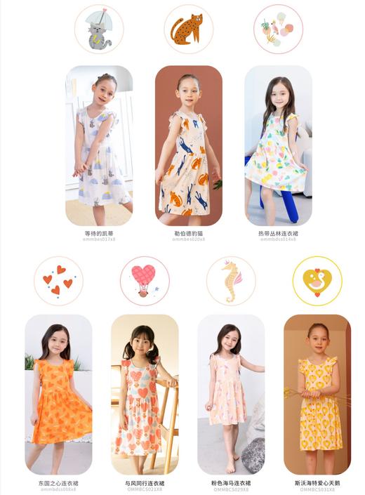 【丝麻棉天然抗菌】韩国moimoi {连衣裙} 春夏儿童家居服睡裙家居裙 商品图7