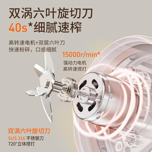 九阳随身果汁机充电式迷你无线便携榨汁杯机随行果汁杯果蔬料理机 商品图4