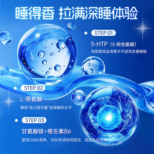 【保税仓】美国GNITE GABA睡眠软糖pro 百香果味 60粒/瓶 深睡版 150mg GABA/粒 商品图2