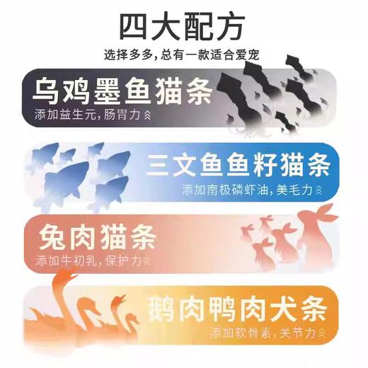 NiYa妮吖猫咪全价主食猫条无诱食剂幼猫成猫犬通用全阶段营养酱包 商品图3