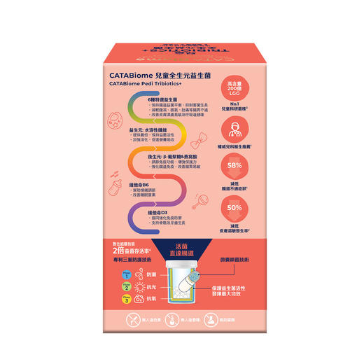 CATABiome 兒童全生元益生菌30粒（香港直邮/2周左右到货） 商品图1