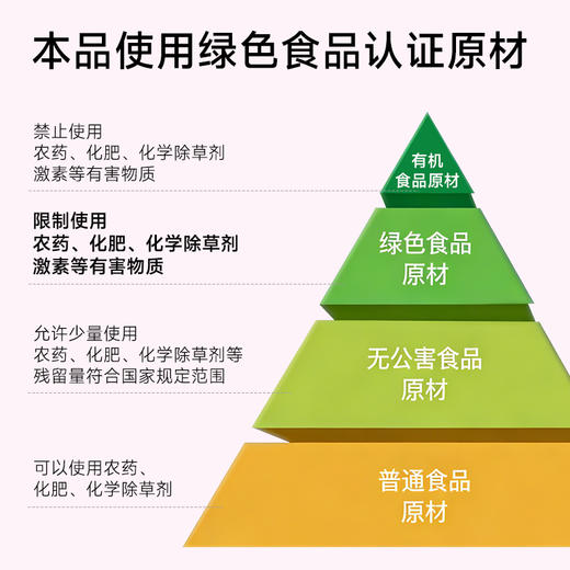 墨红玫瑰冻干花茶 | 精选头茬云南墨红玫瑰，可以喝的“容颜不老玫瑰花 商品图1