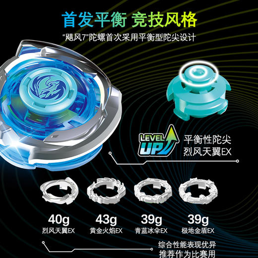 旋力起源竞技陀螺男童玩具-纪念日百货门店同款170548642 商品图1