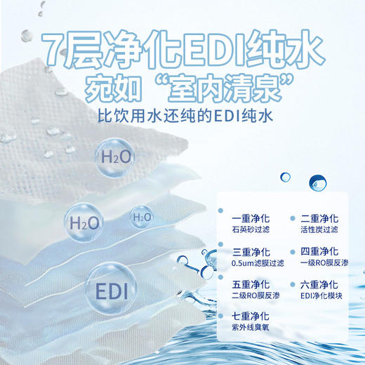 【加厚型】Kojima宠物湿巾益生元纯水湿巾纸无酒精幼猫幼犬适用 商品图1