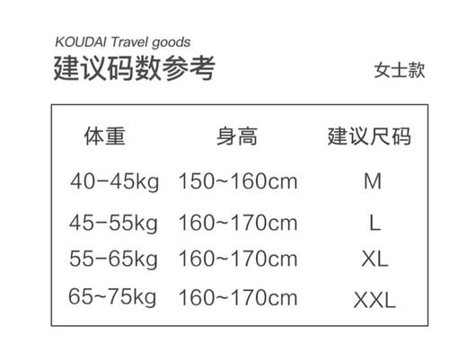 【3月纯积分兑换】口袋旅行一次性内裤女士莫兰迪色7条装M码*1盒 商品图5