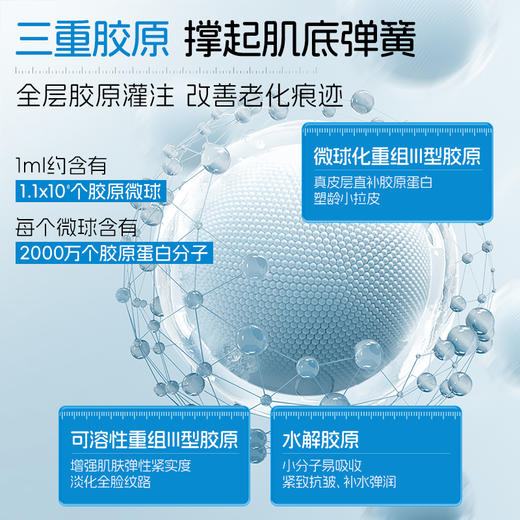 【老客专享福利】NACO玻尿酸水光胶原全脸淡纹修护面霜48g/盒#涂抹式水光胶原（弹弹霜） 商品图1