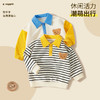 春季新款宝宝卫衣卫裤男女童套头衫柔软舒适春装合集 商品缩略图4