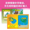 【预售】【点读版】培生词汇妙趣屋：第一辑（全32册） 商品缩略图1